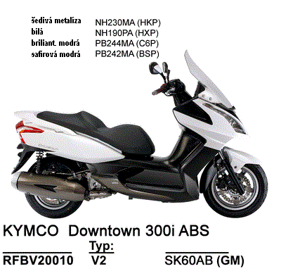 Kymco Downtown 300i ABS