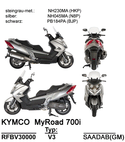 Kymco MyRoad 700