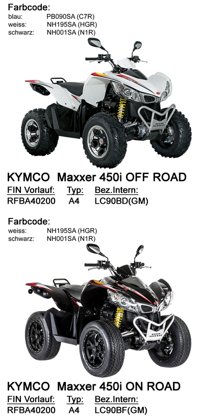 Kymco MAXXER 450i