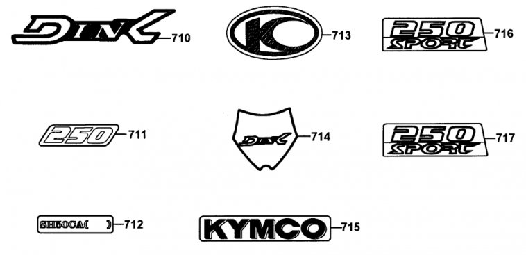 KYMCO DINK 250 - F24 Znaky a samolepky