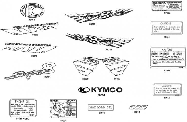 Samolepky a upozorňující štítky Kymco Super 8 125