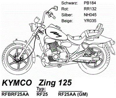 Zing 125