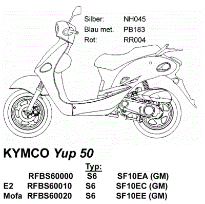 Kymco Yup 50