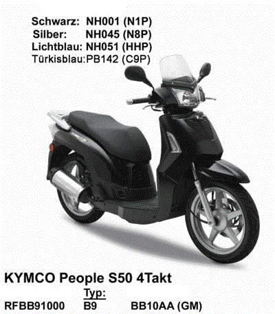 Kymco People S 50