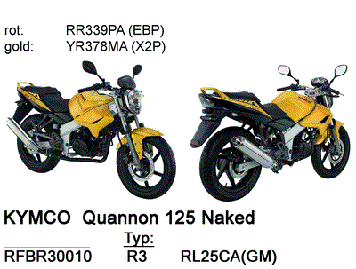 Quannon 125 Naked