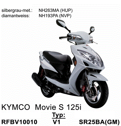 Kymco Movie S 125i