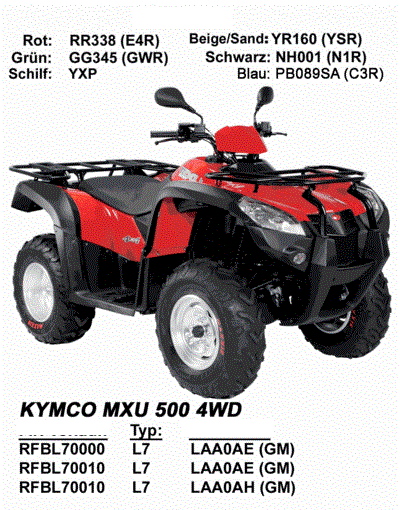 Kymco MXU 500 4WD