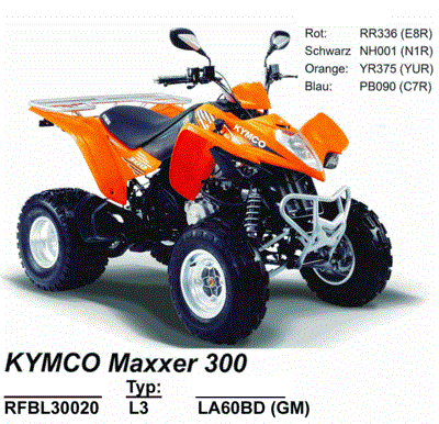 Kymco Maxxer 300