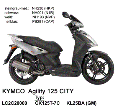 Kymco Agility 125 City