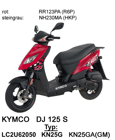 Kymco DJ 125 S