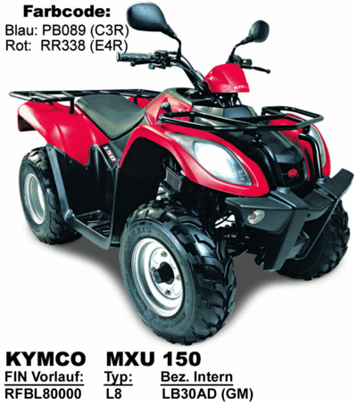 Kymco MXU 150