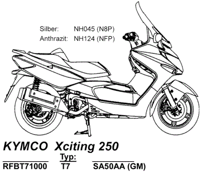 Kymco Xciting 250