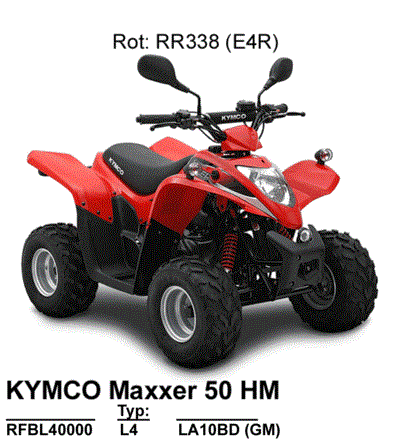Kymco Maxxer 50
