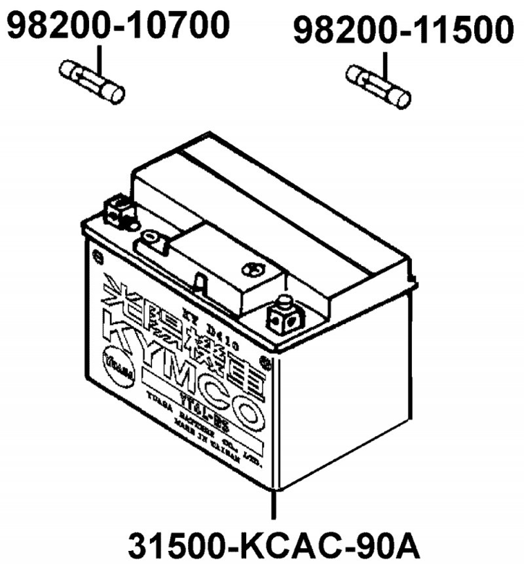 F11 - Baterie a pojistky