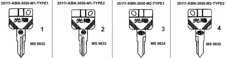 KYMCO FEVER 50 (KCA) - F25 Polotovar klíče a fix pro opravu laku