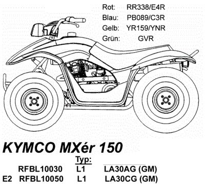 Kymco MXer 150