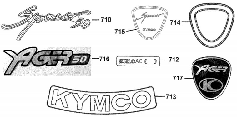 KYMCO YAGER 50 - F23 Znaky a samolepky