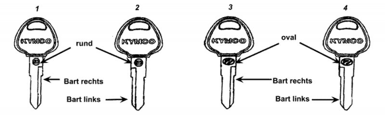 KYMCO Vitality 50 2T & Cross - F26 Polotovar klíče a fix na opravu laku