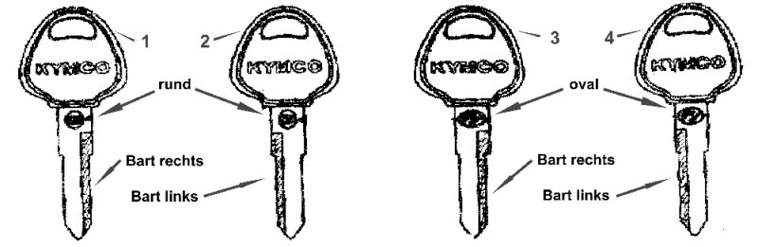 KYMCO SUPER 9 LC 50 - F24 Polotovar klíče