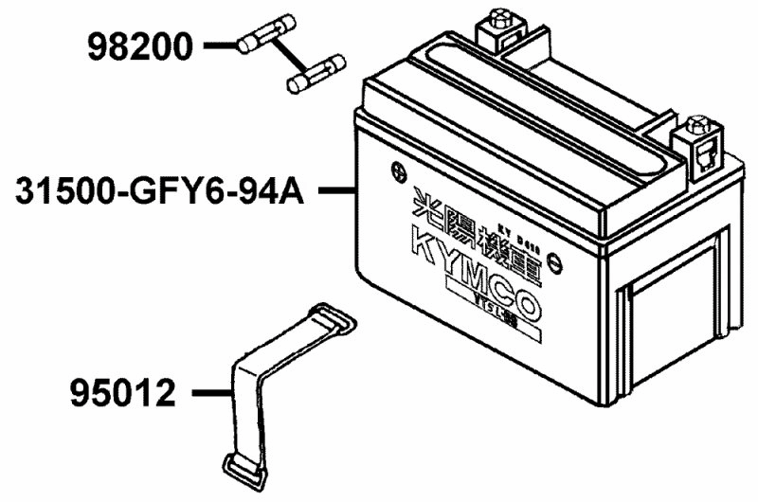 F11 - Baterie a pojistky