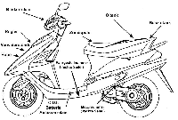 KYMCO HEROISM 50 - C01 Pohled na vozidlo