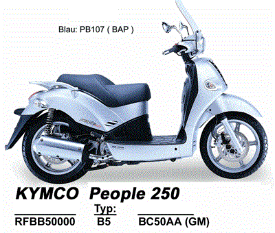 Kymco People 250