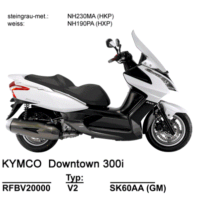 Kymco Downtown 300i
