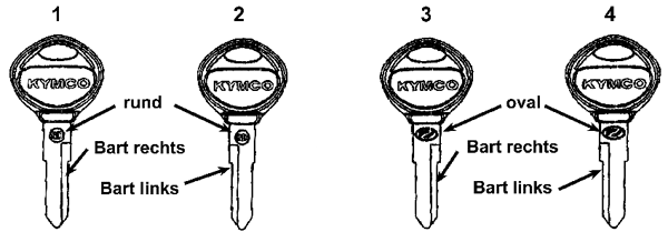 Kymco KXR 250 - F28 Polotovar klíče
