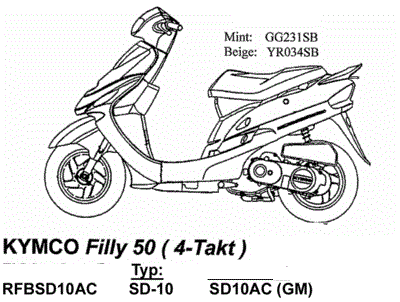 Kymco Filly 50