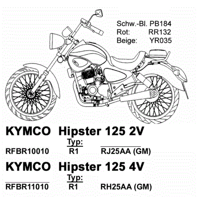 Hipster 125