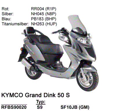 Kymco Grand Dink 50 S