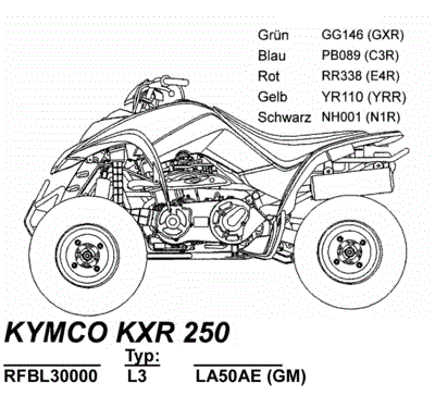 Kymco KXR 250