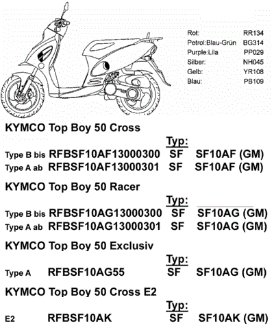 Kymco Top Boy 50