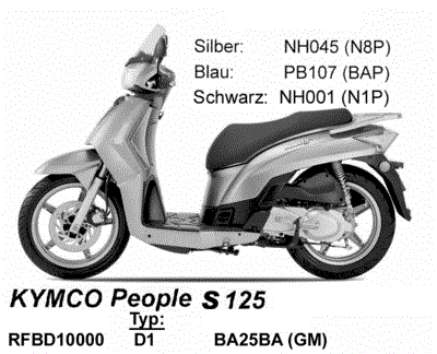 People S 125