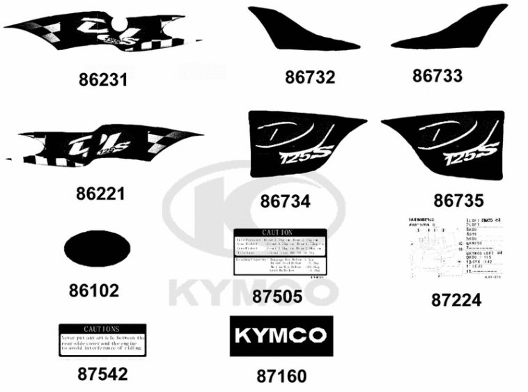 F22 Znaky a samolepky Kymco DJ 125 S