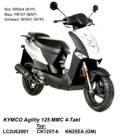 Kymco Agility 125 MMC