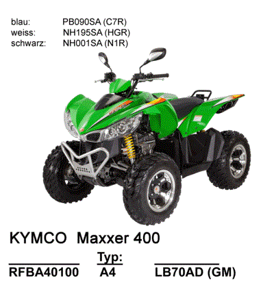 Kymco Maxxer 400